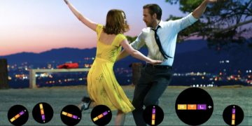 RTL+: Neu im Dezember 2025 & Januar 2026